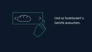 Siemens cookControl Pro