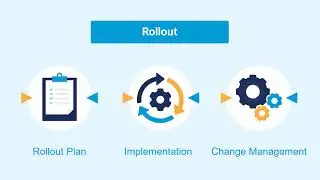 How to Plan a Successful Software Rollout