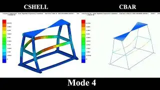 CSHELLS vs. CBARS
