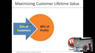 Marketing Management, Ch 5 - Creating Long-term Loyalty Relationships - ch 5