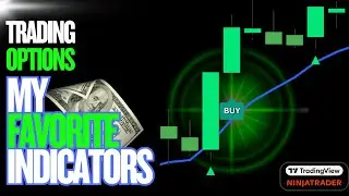 Trading Options With My Favorite Indicators!!  Available On NinjaTrader and TradingView - Let's Go!!