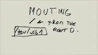 Linux Tutorial Series - 144 - Mounting and unmounting