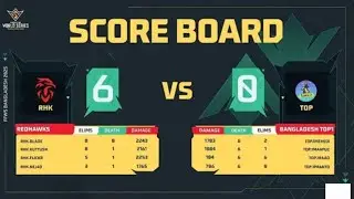 FFWS BANGLADESH  2025 ।।  REDHAWKS  Vs  BANGLADESH TOP 1।।  RHK Vs BD TOP 1।।  ক্ল্যাশ স্কোয়াড । 
