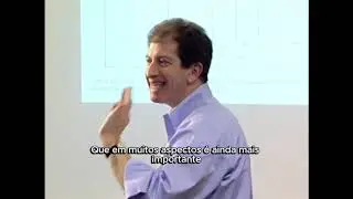 Componentes Aprendizado - David Garvin 2005