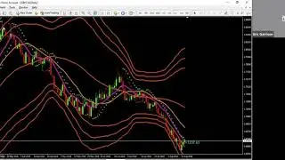 Bounce Back Strategy Breakdown with Eric Garrison