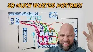 Spaghetti diagrams - Shipping Dept Kaizen- Part 2!