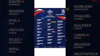 Delhi Capitals Full Squad 2023 | DC Team After Auction | David Warner, Rishabh Pant , Rilee Rossouw