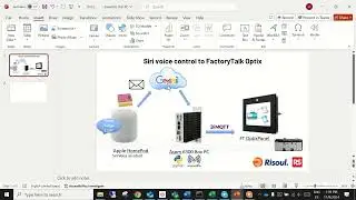 Siri voice control 2 FactoryTalk Optix HMI