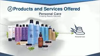 ACN Reviews