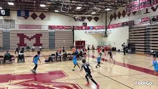 4th GradeToledo Urban Suns Vs Court Kings Elite***FASTT 4th Grade NYE Kickoff Championship Game***