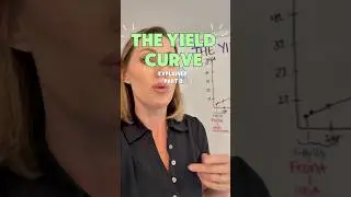 Part 2! Of the yield curve explained!