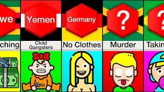 Comparison: Biggest Crime In Each Country