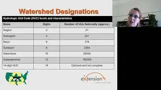 An Introduction to Watershed Scales