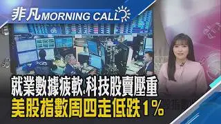 陷AI隱憂...美軟體股跌深 專家:恐錯殺績優股 美1月裁員數創17年新高 企業招募意願探底)｜主播貝庭｜【非凡Morning Call】20260206｜非凡財經新聞