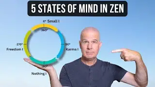 5 States of Mind in Zen: A Journey Through the Zen Circle