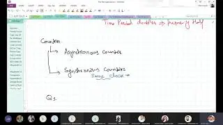 20: Frequency Divider | Synchronous Counters | Asynchronous Counters