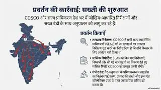 Revised Schedule M: The Jan 1, 2026 Deadline & Immediate Pharma Inspections Explained