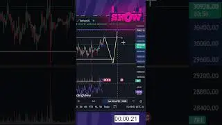 🪙04-07-2023  An&aacute;lisis de bitcoin hoy. Pronostico #btc #bitcoin #analisisbitcoin #shorts #criptos