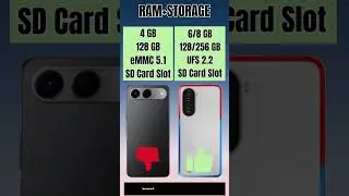Tecno Spark Go 5G Vs Poco M7 Plus 5G &ndash; Full Comparison in 30s! #shorts