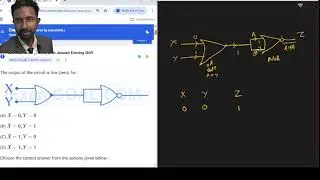 JEE MAIN PYQ: 7 logic gate