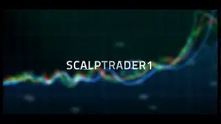 26% Profit ($900) in 20 minutes Bitcoin 50x Leverage / TRADER MOTIVATION 2020