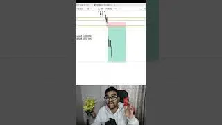 600 Points Fall in Budget Trading 💀 | Live Trading Episode 6