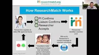 RESEARCH SKILLS: AN INTRODUCTION TO RESEARCHMATCH