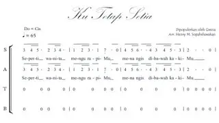 SATB Partitur Ku tetap Setia (Seperti wanita mengurapiMu) || Grezia