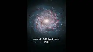 The Milky Way's Galactic Disc #astronomy #cosmos #space #viral #shorts