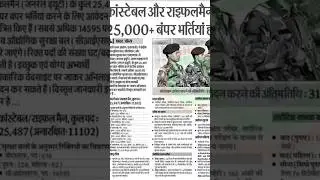 #ssccpo #cpf #GD #entance #vacancy #india #up #uttarakhand #bihar