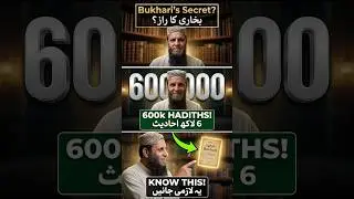 The Life and Legacy of Imam Bukhari | The Compiler of Sahih Bukhari