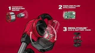 Компактный пылесос M18 FUEL&trade; класса L &mdash; M18FCVL-0