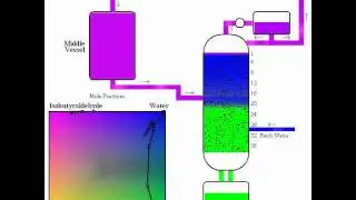 1,3-Propanediol Semicontinuous Process