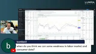 How Seasonal Adjustments Distort Labor Market Data