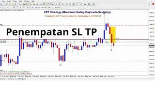 Cara Menentukan SL & TP dengan CPF Strategy | Teknik Trading Paling Aman & Akurat