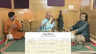 Tutorial 14 - Bhoop Taal & Gat