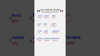 Learn the months of the year in french. More french lessons in our app Frenza. Download it now.