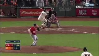 Winning the Mental Game - Aaron Barrett 2014