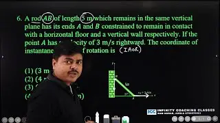 A rod  AB of length 5 m which remains in the same vertical plane has its ends A and B constrained to