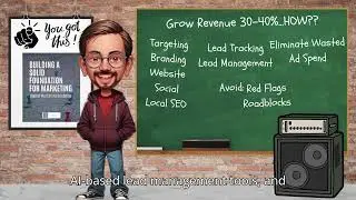 Free Roadmap to Strong Digital Marketing Foundation #leadgenstrategies #marketingguide