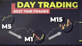 BEST TIME FRAMES For Day Trading & Scalping (For Beginners)