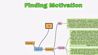 Losing motivation and finding rejuvenation: A Life Flow Mind Mapping Experience