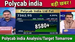 Polycab india share latest news,polycab share analysis, target tomorrow,polycab share news today,