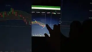 OTC Market 1min timeframe best working strategy | binary options best easy strategy | #binaryoptions