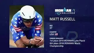 RECAP: IRONMAN VR 12 Pro Challenge