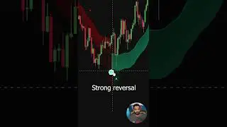 Zero Lag Indicator | Proven Scalping Strategy for Forex & Crypto Traders