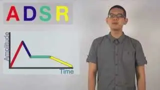 Sound 101: ADSR