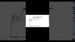 Retest entry