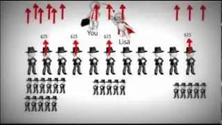 Easy Internet Network Marketing Strategies to Make Money Online TODAY! Empower Network