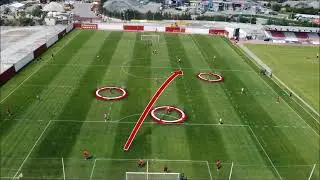 KALECİLERDE GERİDEN OYUN KURMA (FONKSİYONEL-DAR ALAN OYUN-11V11 TAKTİK BÖLÜM)
